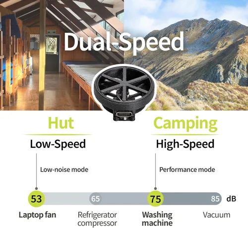 Vista 5 de KINSUN Kin Pump Bomba de aire ultraligera para colchonetas de dormir, mini bomba eléctrica de 0.18 onzas con múltiples adaptadores para inflables