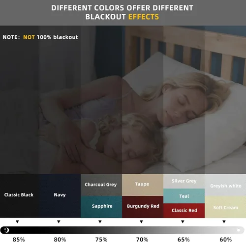 Vista 2 de Cortinas de oscurecimiento de habitación de 45 pulgadas de largo para dormitorio y sala de estar, cortinas térmicas aislantes con ojales