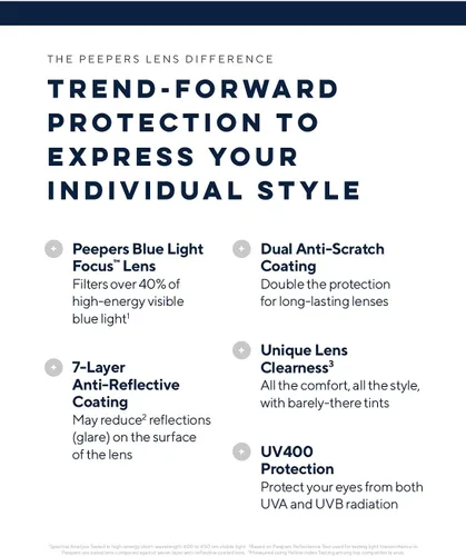 Vista 4 de Peepers by PeeperSpecs - Lentes de lectura para mujer con luz azul + lentes sin corrección, ojo de gato suave