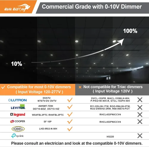 Vista 5 de Luz de techo empotrable LED comercial de 8 pulgadas con caja de conexión, potencia ajustable 16/21/27W, 3 colores seleccionables 3000K-5000K