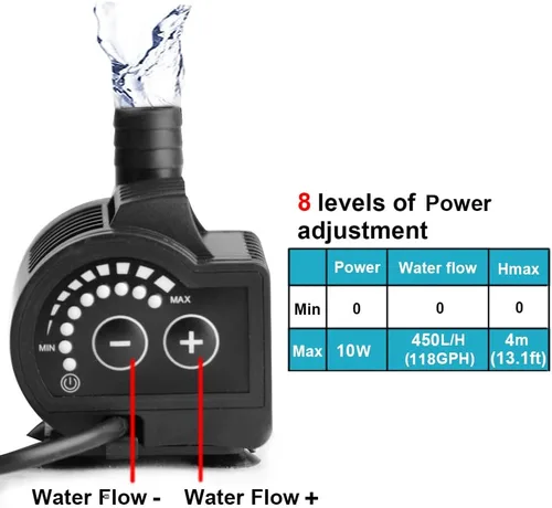 Vista 2 de Bomba de agua transparente sumergible de DC 12V, bomba de fuente de acuario sin escobillas, flujo de agua ajustable 450L/H