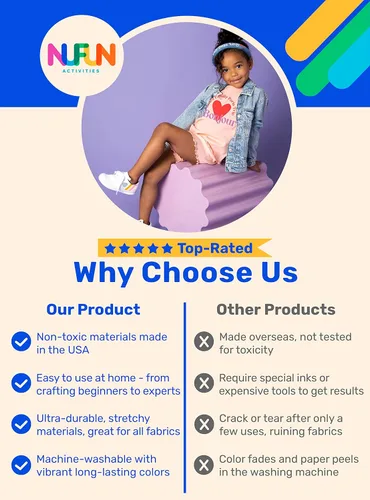 Vista 7 de Papel de transferencia de calor para telas oscuras, impresión por inyección de tinta, 8.5 x 11 pulgadas de NuFun