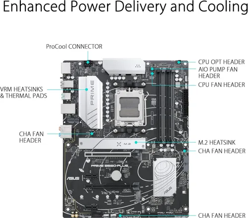 Vista 8 de ASUS Prime B650-PLUS AMD B650 AM5 Ryzen™ Desktop 9000 8000 y 7000 ATX Motherboard, DDR5, PCIe 5.0 M.2, LAN de 2.5 Gb, DP, HDMI®, SATA 6 Gbps, USB
