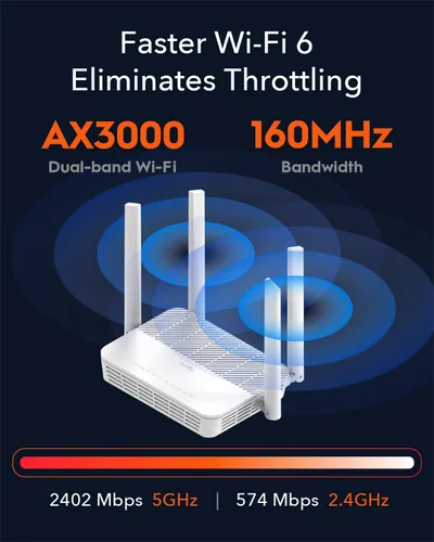 Vista 5 de Cudy AX3000 Router WiFi 6 Mesh Multi Gigabit de Banda Dual, Puerto WAN RJ45 de 2.5Gbps, 4 Puertos RJ45 Gigabit, 4 Antenas de 5dBi, MU-MIMO, OpenVPN