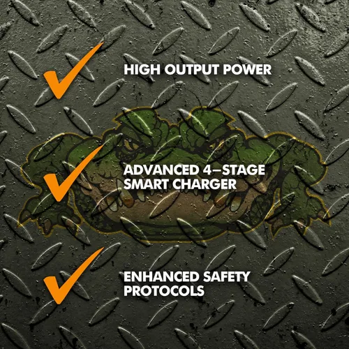 Vista 2 de PowerMax Cargador convertidor RV PM4-75A Fuente de alimentación de 75 amperios 12 V CC 110 V CA a 12 V CC Cargador de batería inteligente de 4