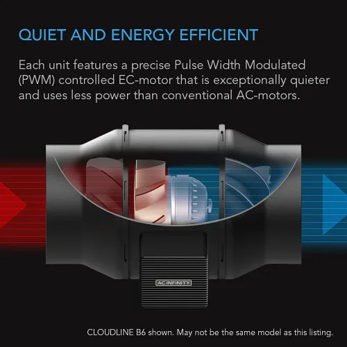 Vista 4 de AC Infinity CLOUDLINE A4, Ventilador de conducto interno silencioso de 4 pulgadas con controlador de velocidad, motor EC - Ventilador de ventilación