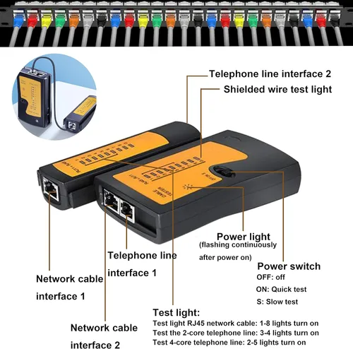 Vista 3 de TAIWAIN Juego de herramientas de crimpado de red RJ45 CAT5 CAT6, cortador de crimpado de pelacables de paso para cable LAN, kit de conector de Rojo