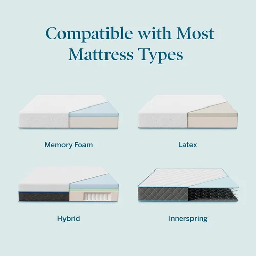 Vista 5 de Lucid L300, base de cama ajustable, motorizada, se monta en 5 minutos, con estación de carga USB doble, inclinación para pie y cabeza, control