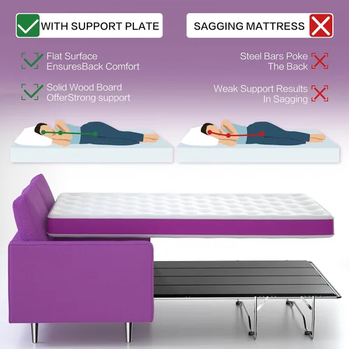 Vista 5 de Imperius Somier plegable, tabla Bunkie, listones de soporte de cama para apoyo para optimizar y minimizar la cama, no necesita montaje