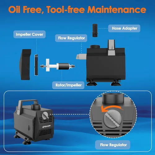 Vista 7 de Bomba de agua sumergible 600GPH/35W Bombas de fuente con control de flujo, bomba de estanque sumergible al aire libre con cable de alimentación de 3