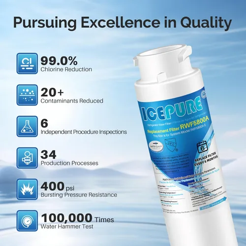 Vista 6 de ICEPURE RWF5800A Repuesto de filtro de agua para refrigerador para Frigidaire EPTWFU01, EWF02, Pure Source Ultra II, PureSource Ultra 2, SCWFTCTO