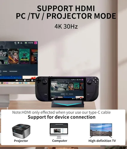 Vista 4 de Base de cubierta de vapor estación de acoplamiento portátil 6 en 1 con carga de velocidad completa HDMI 20 4K a 30Hz USB 30 base de soporte