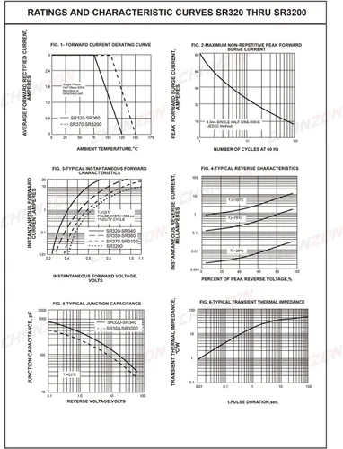 Vista 3 de Paquete de 20 unidades Chanzon SR3200 (S3200) diodos rectificadores de barrera Schottky 3A 200V DO-201AD (DO-27) axial 3 amperios 200 voltios