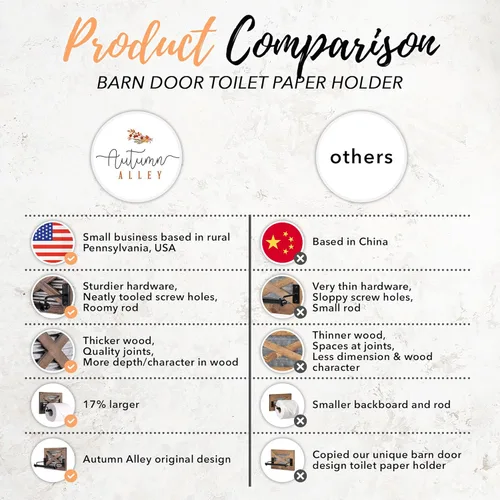 Vista 4 de Autumn Alley Portarrollos de Papel Higiénico Rústico de Granja para Pared - Accesorios de Decoración de Baño de Granja Campestre con Madera Marrón