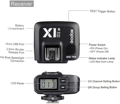 Vista 2 de Godox X1R-N 2.4G Receptor inalámbrico Disparador de flash receptor único para cámara Nikon DSLR (receptor X1R-N)