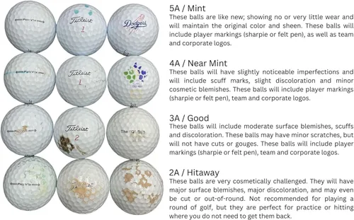 Vista 6 de Golf Ball Planet - Bolsa de malla para 72 pelotas de golf, pelotas usadas para práctica de golf