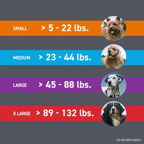 Vista 7 de FRONTLINE Plus Tratamiento de pulgas y garrapatas para perros medianos de hasta 23 a 44 libras. 3 tratamientos