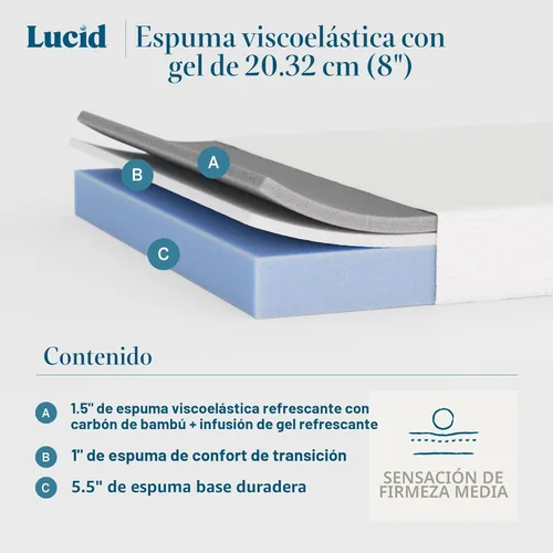 Vista 2 de Lucid - Colchón de espuma viscoelástica de 8 pulgadas - Sensación de firmeza media - Infundido con refrescante carbón de bambú y gel refrescante