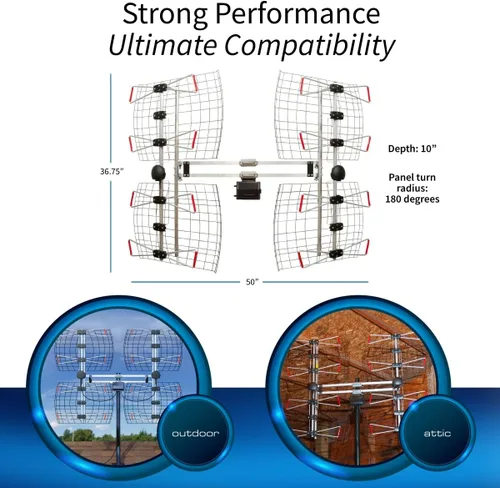 Vista 8 de Antennas Direct Antena HDTV para exteriores Bowtie UHF de 8 elementos, multidireccional, rango de más de 70 millas, TV 4K 8K UHD NEXTGEN
