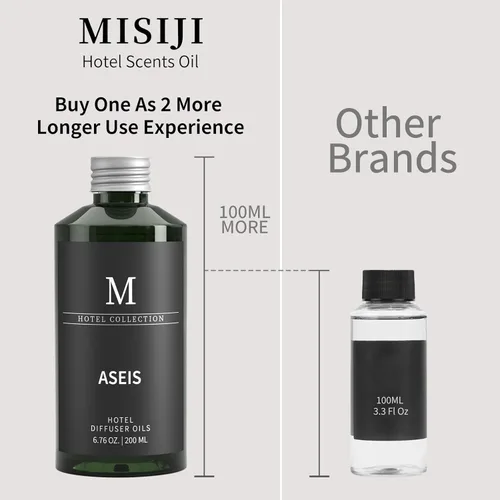 Vista 6 de Colección de Hotel Aceite para Difusor - 6.76 Fl Oz/200ML-ASEIS, Aceites Esenciales de Lujo para Reemplazo de Difusor y Máquinas, Botella Más