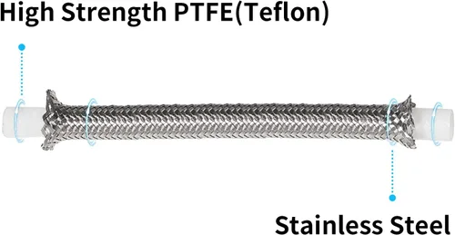 Vista 4 de MuHize Líneas de Enfriador de Transmisión - Manguera de Transmisión Trenzada de Acero Inoxidable SAE de 70 Pulgadas 6AN para GM 4L60E 4L80E 4L65E