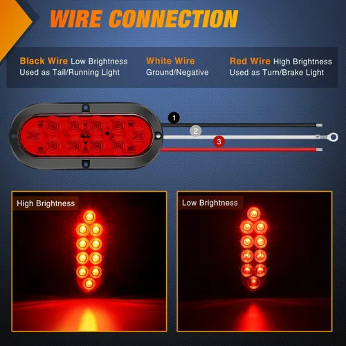 Vista 4 de Nilight Luz trasera LED ovalada roja de 6 pulgadas, 4 unidades, 10 LED, impermeable, parada, freno, giro, montaje en superficie, luces