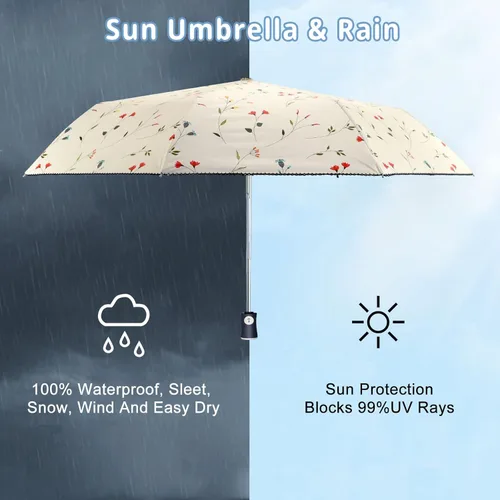 Vista 2 de CUBY UV Sun Umbrella Compact Folding Travel Umbrella Auto Open and Close for Windproof, Rainproof & 99.9% UV Protection Parasol with Black Anti-UV