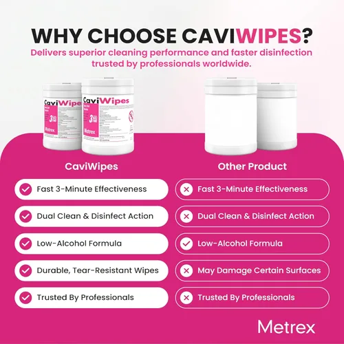 Vista 4 de Metrex CaviWipes - Toallitas desinfectantes para toallas, 160 unidades, color blanco
