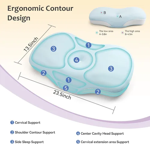 Vista 2 de Almohadas de espuma viscoelástica, almohada cervical para aliviar el dolor de cuello y hombros, almohada ergonómica de contorno de cama, suave