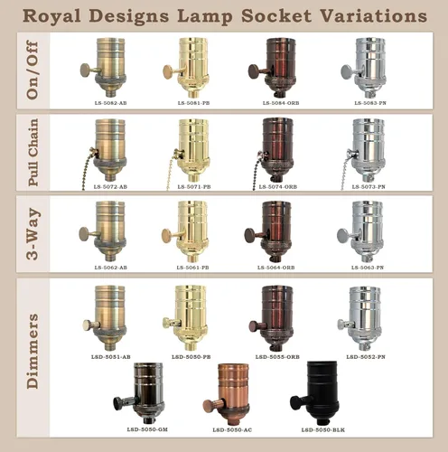 Vista 7 de Royal Designs, Inc. Cable de lámpara de rayón trenzado de 8 pies con enchufe NEMA-15P, interruptor de encendido/apagado, extremos pelados listos