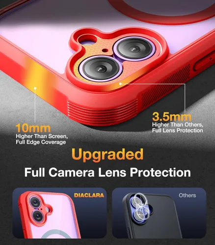 Vista 392 de DIACLARA - Funda transparente compatible con iPhone XR 6.1 pulgadas 2018