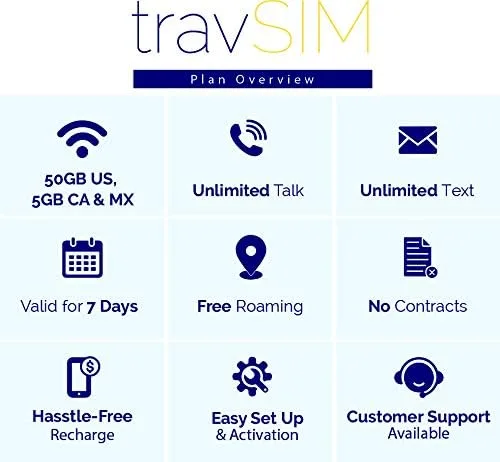 Vista 2 de travSIM T-Mobile Tarjeta SIM prepagada para América del Norte (Estados Unidos, Canadá y México) – 50 GB de EE. UU., 5 GB CA y MX combinados válida