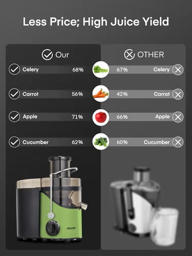 Vista 2 de Extractor de exprimidores de boca ancha de 3 pulgadas, potencia máxima de 800 W, para verduras y frutas con ajuste de 3 velocidades, motor de 400 W