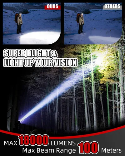 Vista 3 de Victoper - Linterna frontal recargable, 8 LED de 18000 lúmenes con luz roja, linterna frontal USB ligera, impermeable, de 8 modos, equipo para Negro