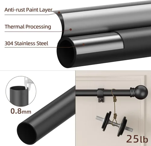 Vista 2 de SMODBRODRE Barras de cortina negras para ventana de 28 a 48 pulgadas, juego de cortineros decorativos pequeños de 5/8 pulgadas con soportes
