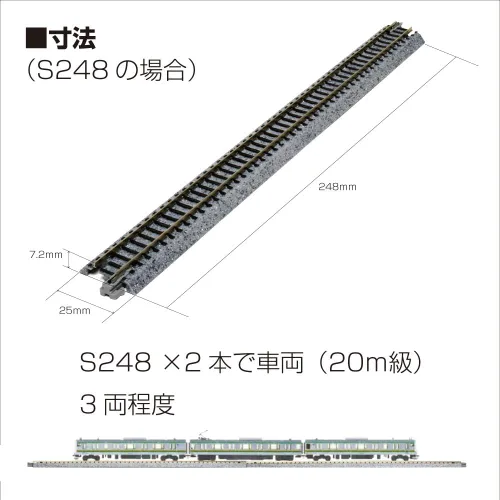 Vista 3 de Kato USA Model Train Products V15 UNITRACK versión de empaquetado japonés sistema doble de la pista para la estación