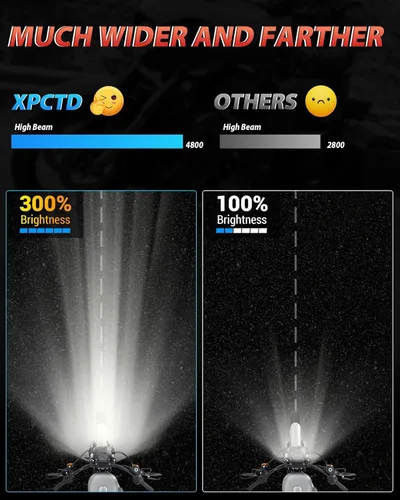 Vista 3 de XPCTD - Faro delantero LED de motocicleta de 7 pulgadas con lámparas de niebla de 4.5" compatibles con Harley Davidson Street Glide Road King