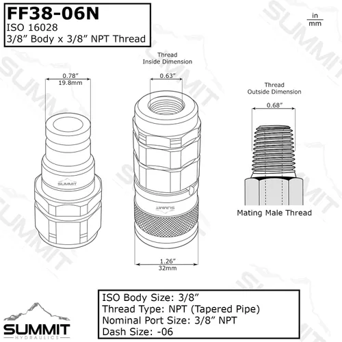 Vista 2 de Summit Hydraulics Juego de acoplador hidráulico de conexión rápida de cara plana de 3/8 pulgadas con tapas antipolvo, rosca NPT de 3/8