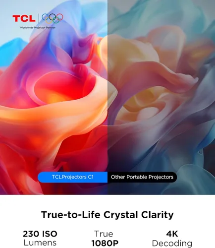 Vista 2 de TCL Proyector inteligente C1 compatible con 4K, compatible con Google TV, WiFi y Bluetooth, enfoque automático/Keystone, 1080P HDR10, Dolby Audio