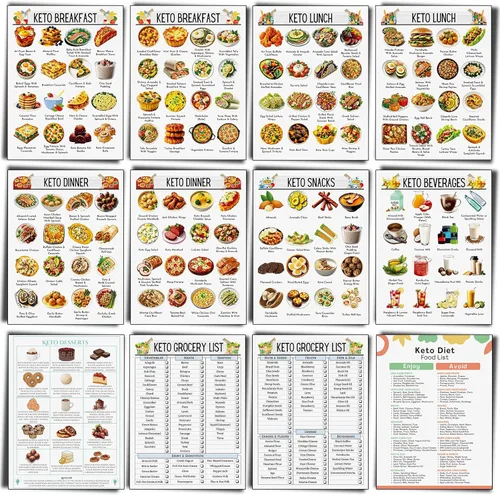 Vista 23 de Sinload 12 piezas de póster de dieta de alimentos para reflujo ácido, lista de dieta para ERGE, alimentos bajos en ácido, lista de compras