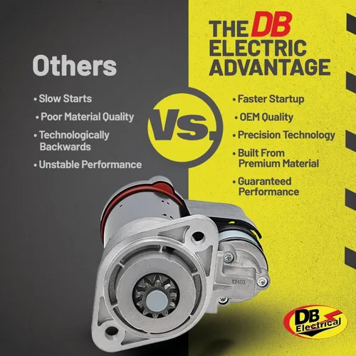 Vista 5 de DB Electrical 410-24247 Arrancador compatible con/Reemplazo para 12-V CW 10-Dientes Compatible con/Reemplazo para John Deere 5045D 5055E 5065E 5075E