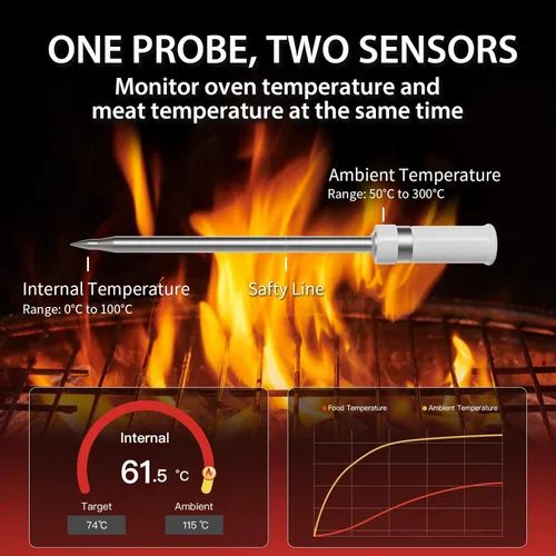 Vista 6 de Termómetro inteligente para carne, aplicación digital, termómetros de alimentos de lectura instantánea para cocinar a la parrilla, perfecto