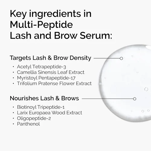 Vista 2 de The Ordinary Multi-Peptide Lash and Brow Serum, Peptide-Powered Formula for Thicker, Fuller Looking Lashes & Brows