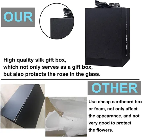 Vista 4 de Rosas preservadas, rosas azul real en cúpula de cristal, flores medianas preservadas para mujer