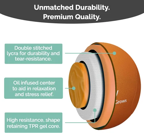 Vista 6 de Mind & Body Stress Balls for Adults - Multi-Density Squeeze Balls for Hand Therapy & Grip Strengthening - Stress & Anxiety Relief - Soft to Triple