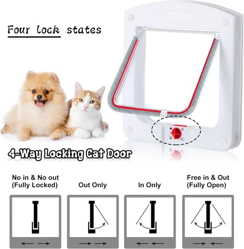 Vista 4 de Saintrygo Puerta para gatos de 4 vías con bloqueo giratorio para interior y exterior, resistente a la intemperie, puertas de mascotas para gatos