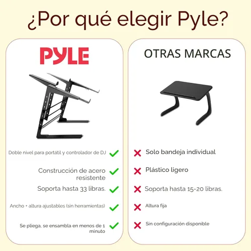 Vista 3 de Pyle PLPTS38 dispositivo universal dual de soporte para portátil, equipos de sonido estación de trabajo para mezclado de DJs