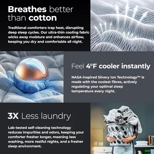 Vista 4 de Silvery Edredón refrescante con infusión de plata, manta galardonada con autorenfriamiento para personas que duermen con calor con tecnología