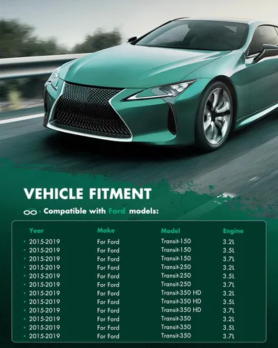 Vista 3 de SCITOO Condensador de aire acondicionado para Ford Transit-150, Transit-250, Transit-350, Transit-350 HD, 2015-2019, Reemplazo # CK4Z19712A