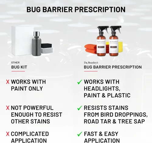 Vista 5 de Dr. Beasley's Prescripción de barrera de insectos para auto - Eliminación completa de insectos y protección, descompone y elimina las manchas